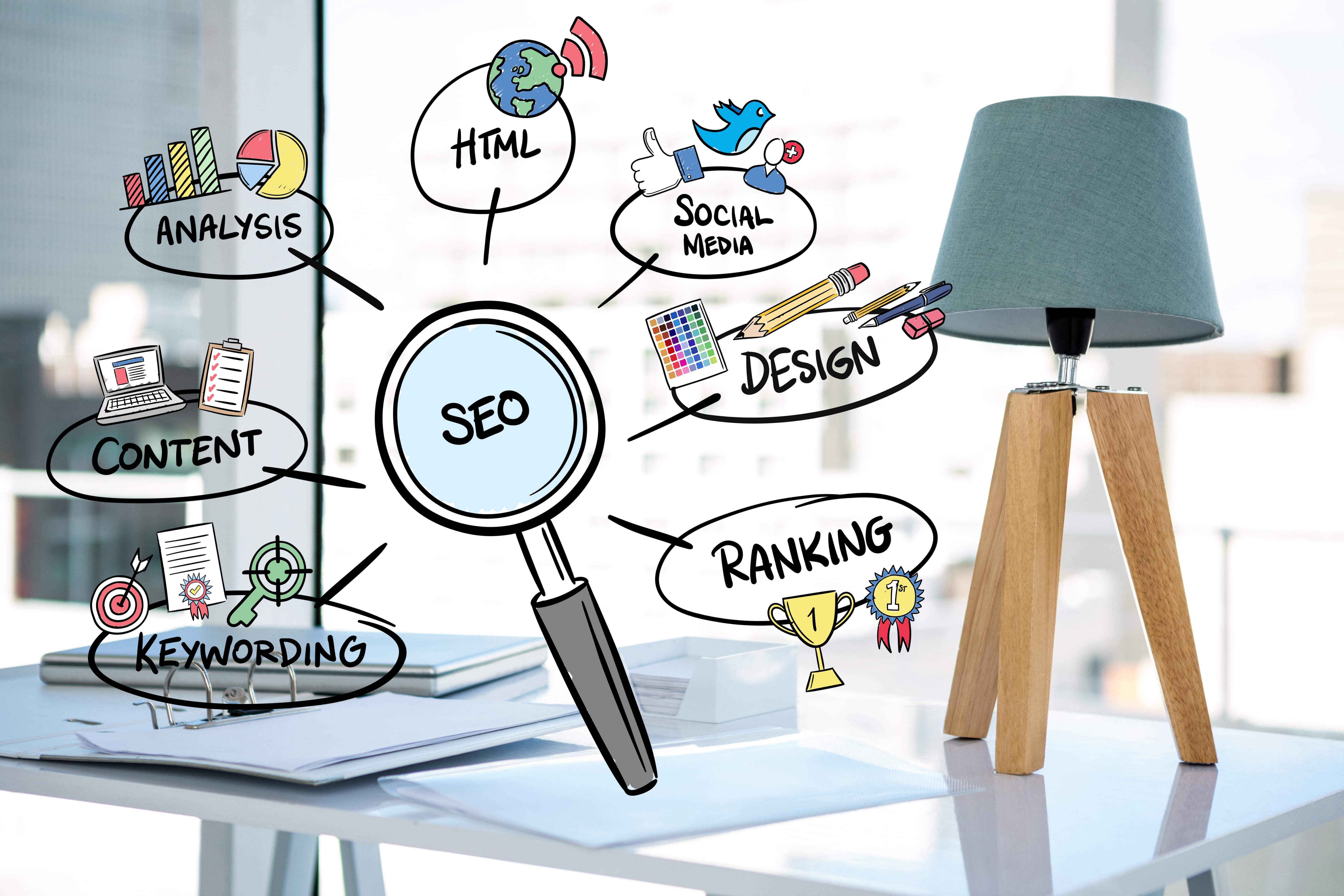 Top SEO Company In India