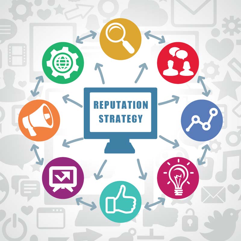 Top SEO Company In India