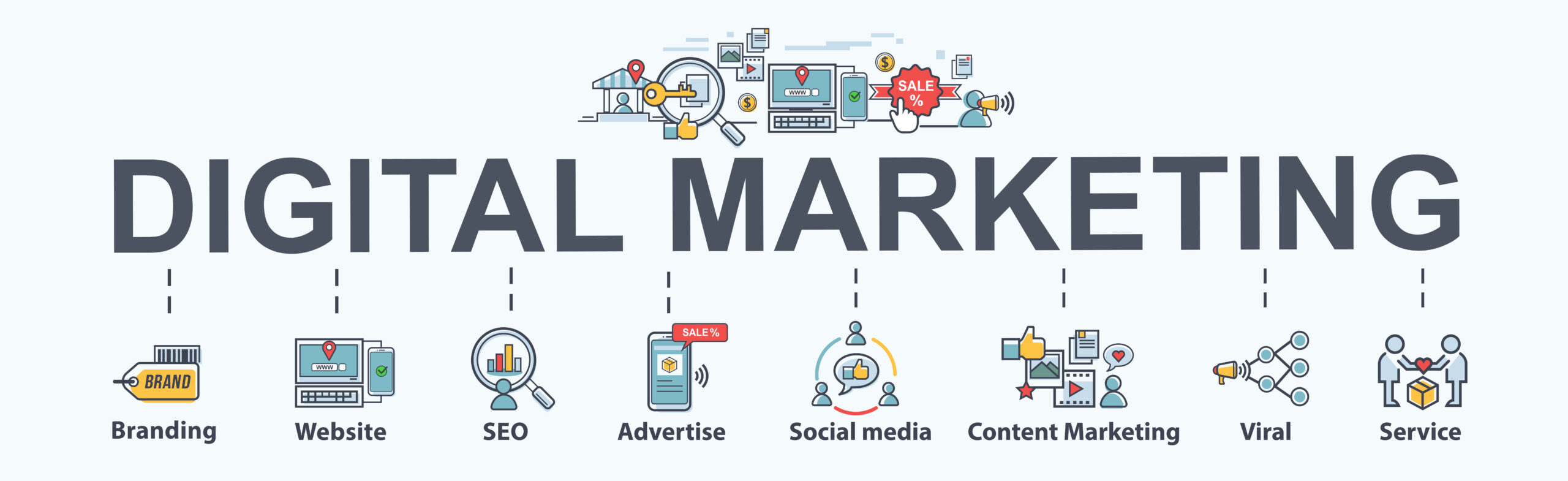 Digital Marketing Company in Jaipur