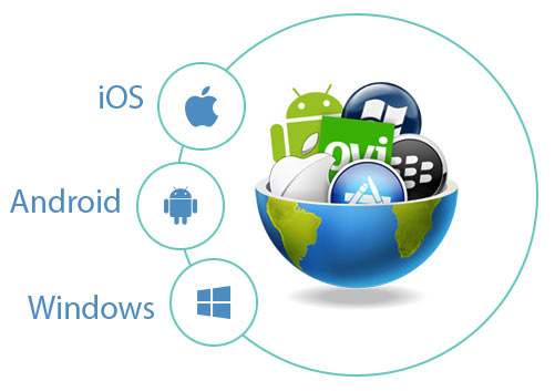 Mobile App Marketing